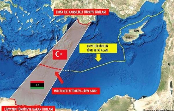 Türkiye’nin Libya ile Attığı Jeopolitik
Adım